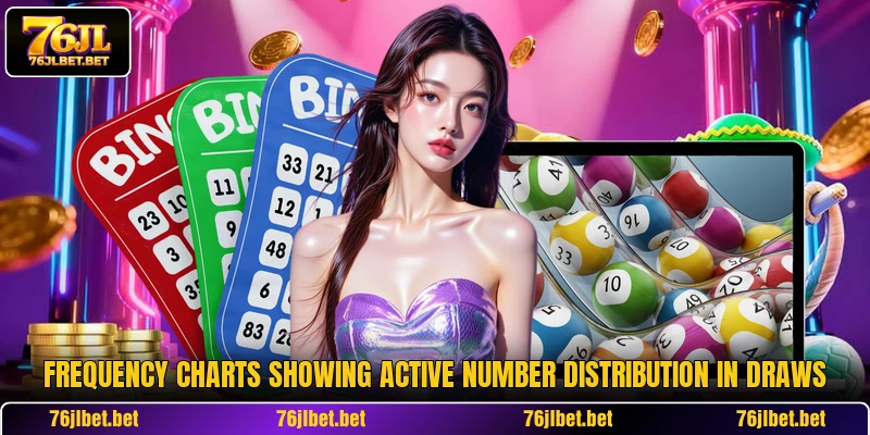 Frequency charts showing active number distribution in draws