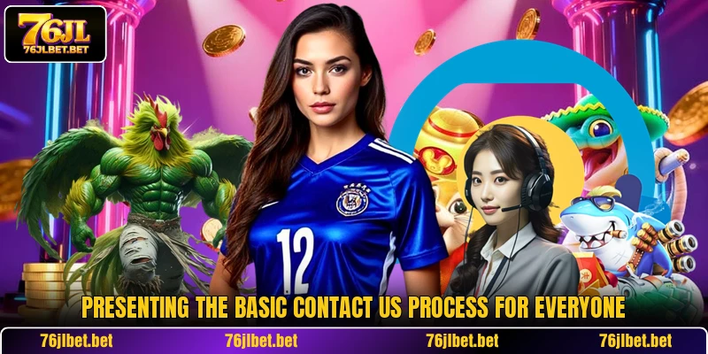Presenting the basic contact us process for everyone