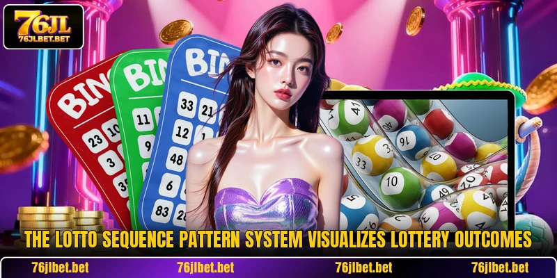 The Lotto Sequence Pattern System visualizes lottery outcomes